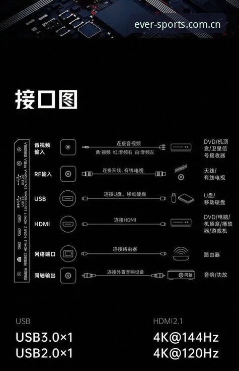 四季体育平台功能详解实用指南：从直播体验到F7K3版本全方位解析