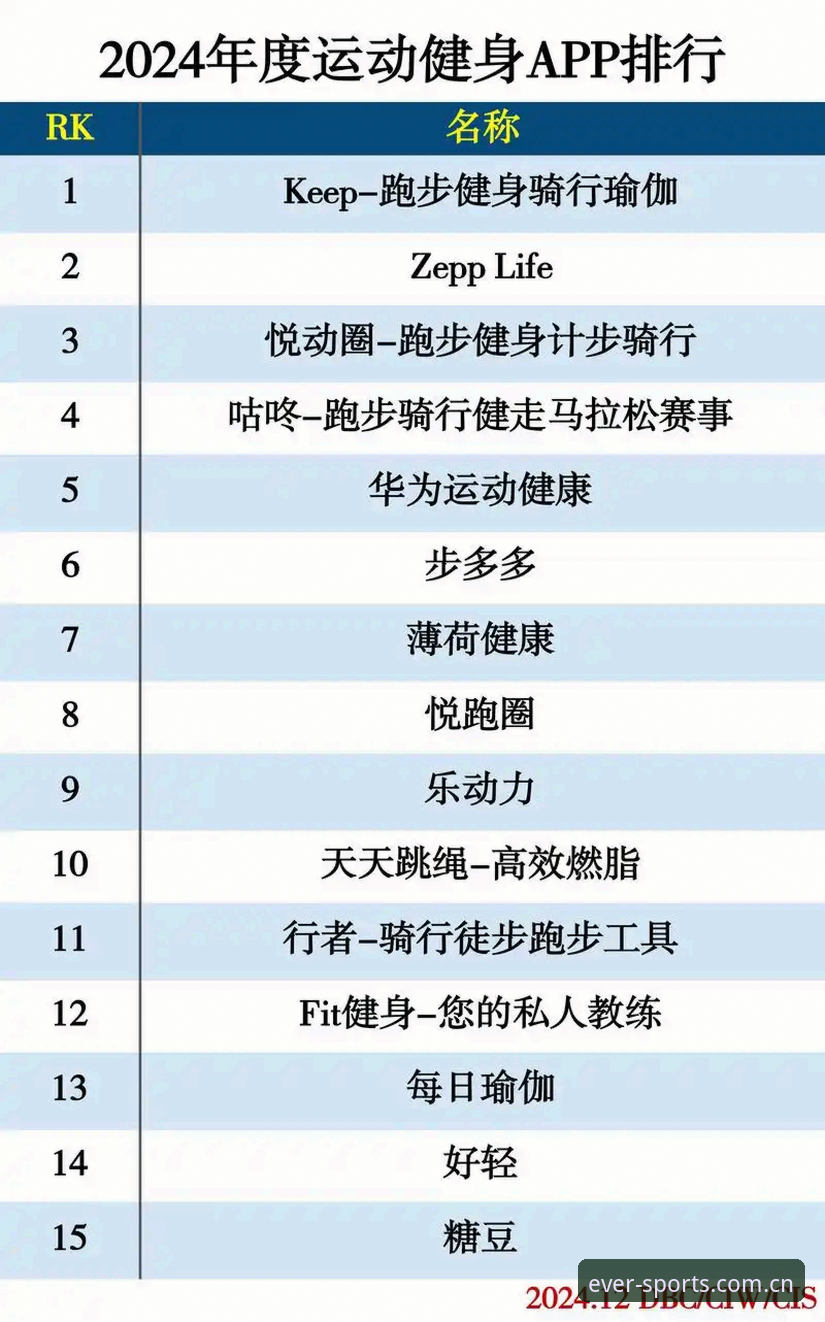 四季体育app下载评测：如何选择最适合你的运动直播平台？