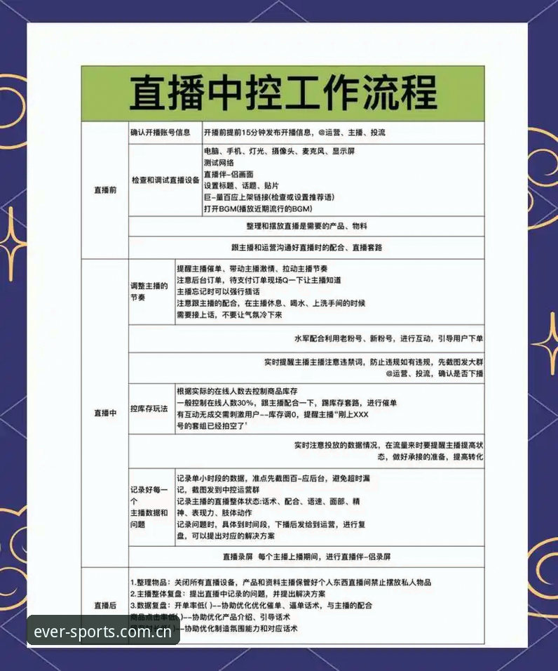 四季体育直播攻略详解：从入门到精通的操作指南